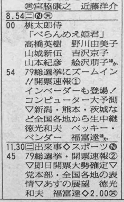 ’76年にも流してたのかパンチDEセンキョ