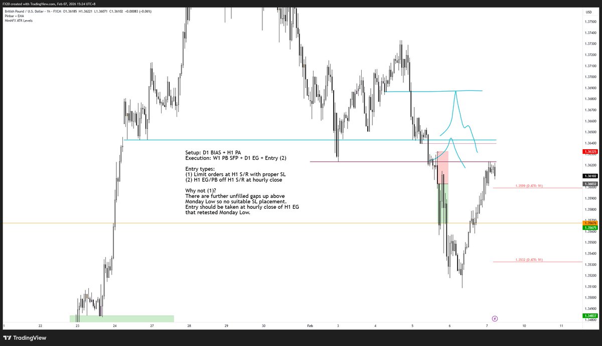 Trader_FU tweet media