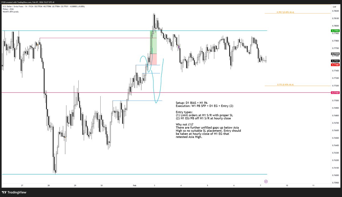 Trader_FU tweet media