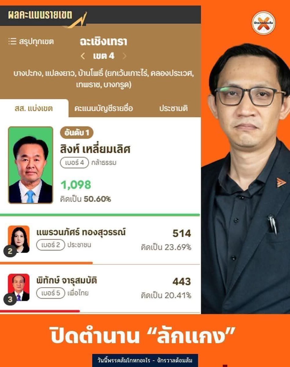 ปิดตำนานลักแกง ฮาาาา