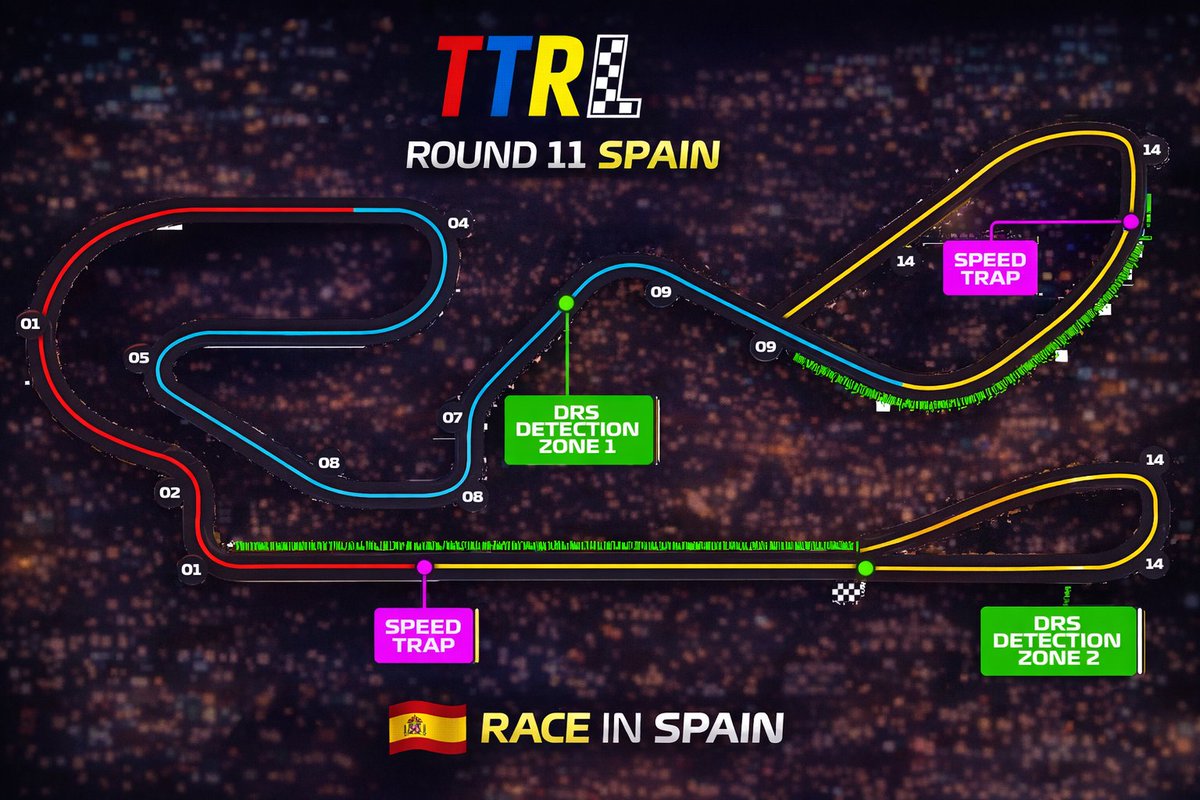 TTRLF1Racing's tweet photo. 🏁 TTRL RACE DAY! 📷

All 4 Tiers Head To Barcelona 🇪🇸

📺 Watch live:
🔴 T1: https://t.co/znRrPTVHGL
🔵 T2: https://t.co/52O1JGOhEE
🟡 T3: https://t.co/NuOeRGTLhu
⚫ T4: https://t.co/5IkAu57C9W

Who Comes Out On Top!? 👀 https://t.co/MneQu7sS1j