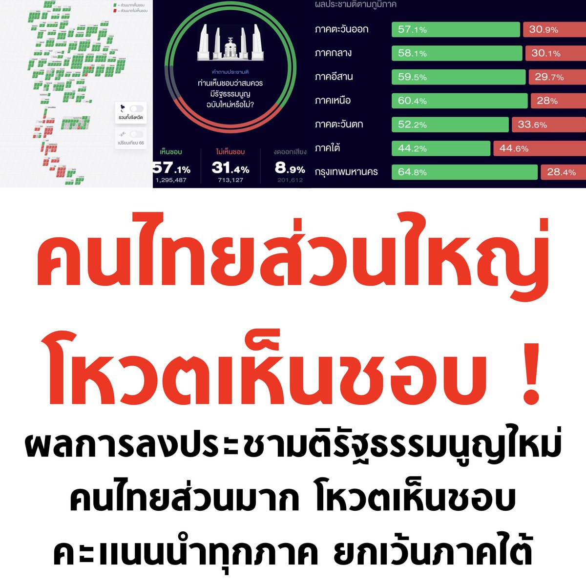 tanawatofficial's tweet image. อย่างน้อยก็ยังมีเรื่องราวดีๆ ของวัน 💚

#เลือกตั้ง69 #เลือกตั้ง2569