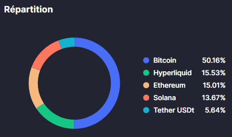 BeFreesh Crypto🧊 tweet media