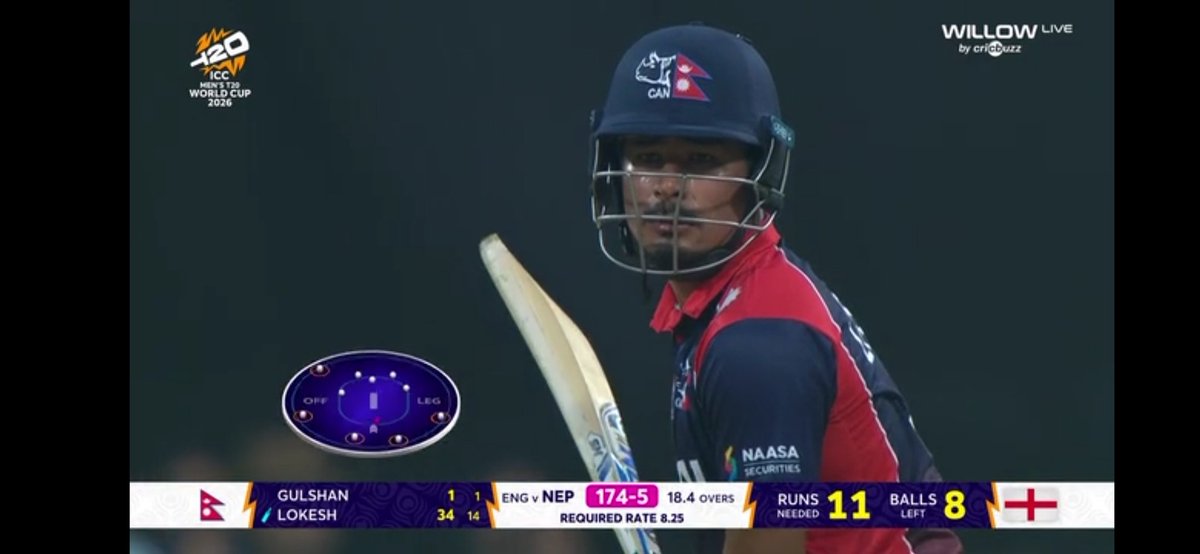 🇳🇵VS 🏴󠁧󠁢󠁥󠁮󠁧󠁿
🙏गज्जब प्रतिस्पर्धा🏏
🎉बधाई छ टीम नेपाल🌺

#T20WorldCup2026 
#NepVsEng
#BestofLuck
#TeamNepal
#NepalVsEngland
#NepalCricket

🍂१९:०५👣

(२०८२-१०-२५/2026-02-08Sun)