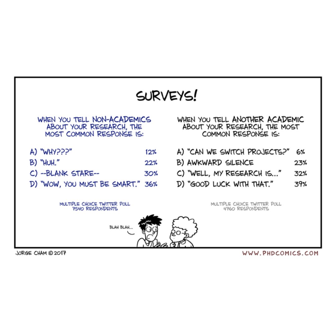 Institute for Research and Theory Methodologies tweet media