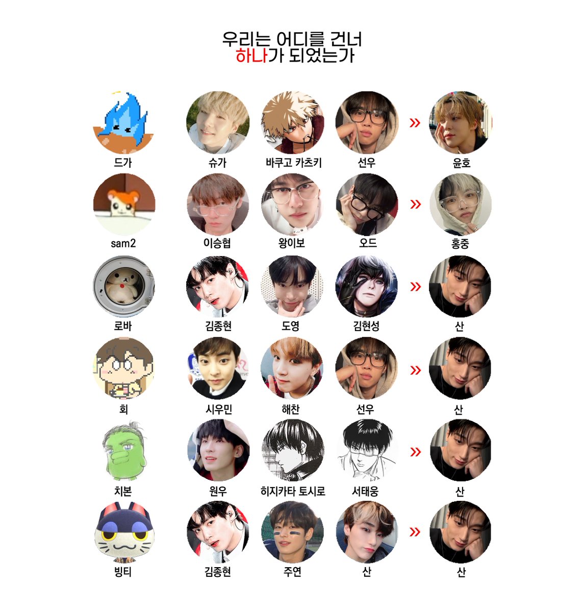 wherejjjjj's tweet photo. ............. https://t.co/XPOguKepom