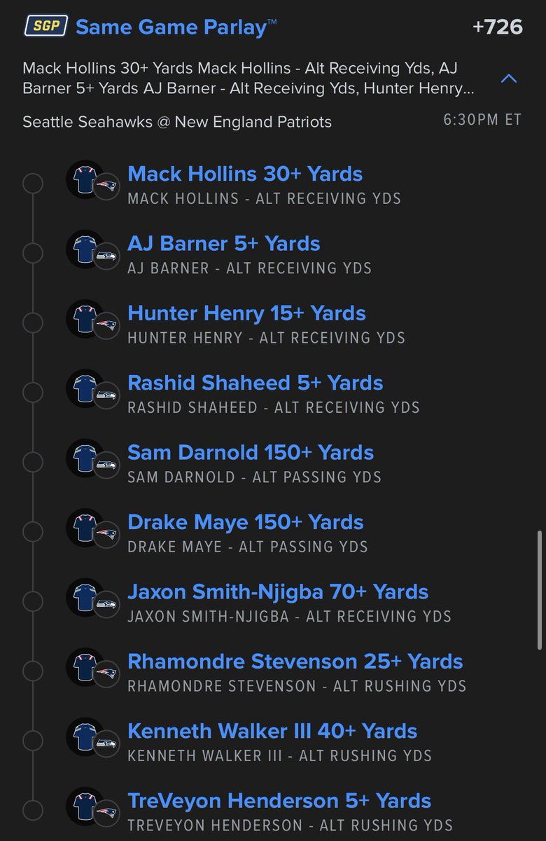 Maaariah69's tweet photo. Good morning 🌝 

Bare minimum for these players. This is cashing ✨

https://t.co/50vF1ZyzNd https://t.co/5C77RL1Hcv