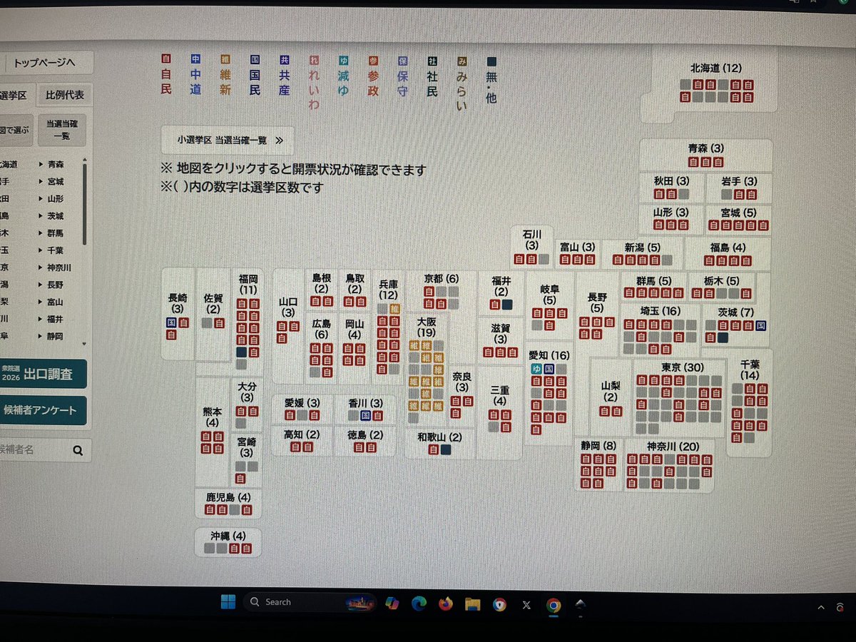CRA is still not projected winners in any constituency seats.
