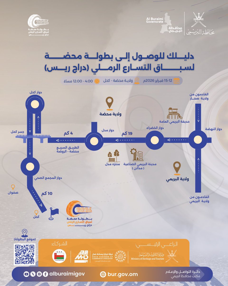 buraiminet's tweet image. المسار المؤدي إلى موقع بطولة محضة لسباق التسارع الرملي (دراج ريس)، موضّحًا بالإرشادات اللازمة.