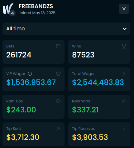 stackinbenzs's tweet photo. @paulwinnacom @Winna @Tanzanite_xyz I hope you forgive me g https://t.co/0ZCZNHOlSe