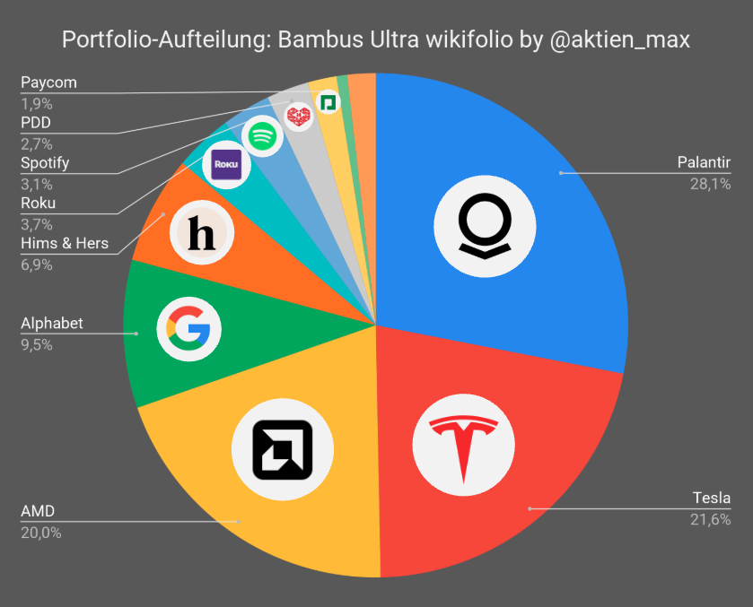 MAX RAHN tweet media