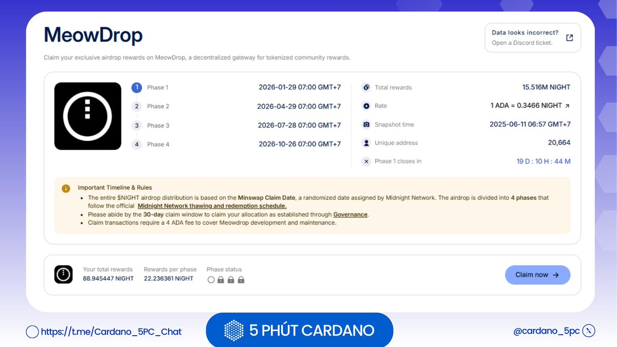 Cardano 5PC tweet media