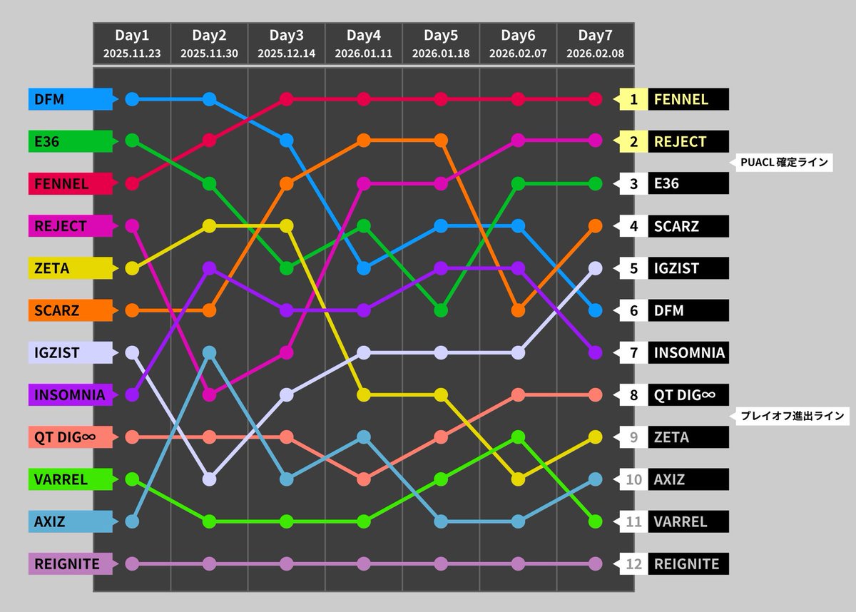 ママッカ tweet media