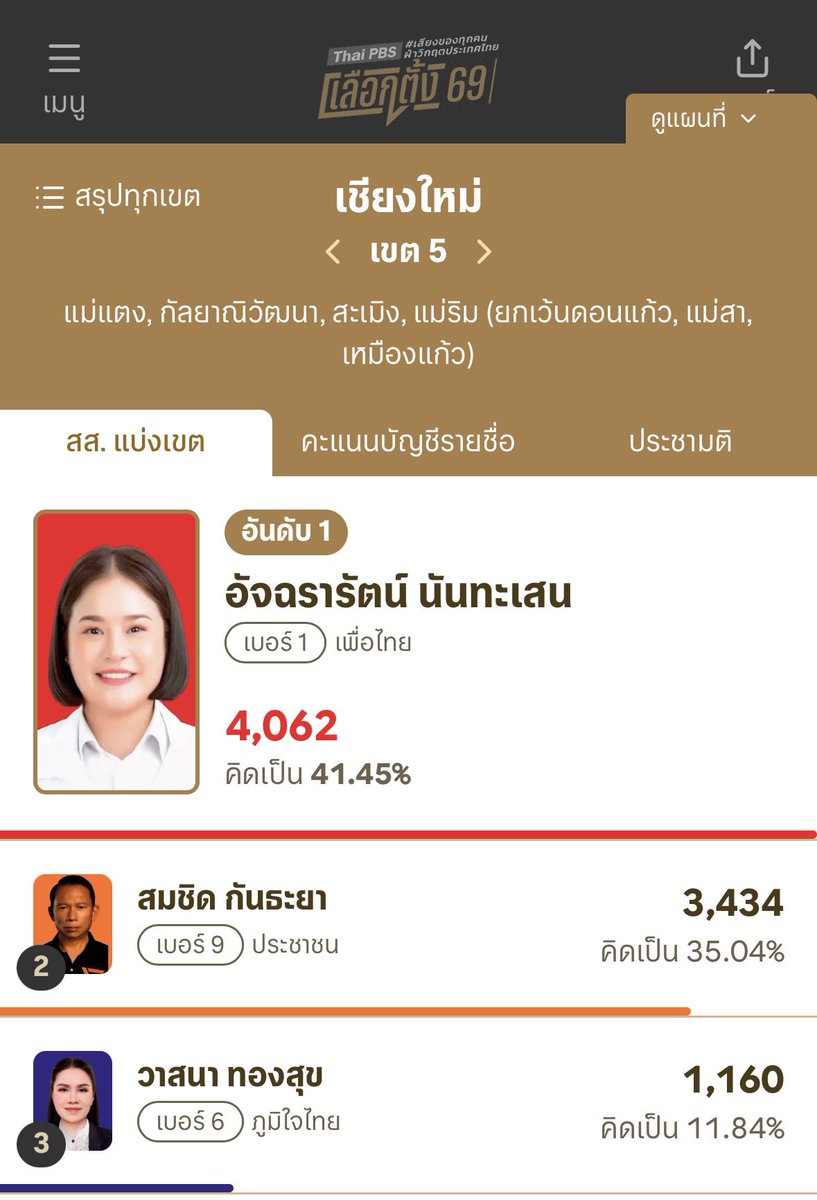 🌟|แพ้ได้แต่อย่าตาย tweet media
