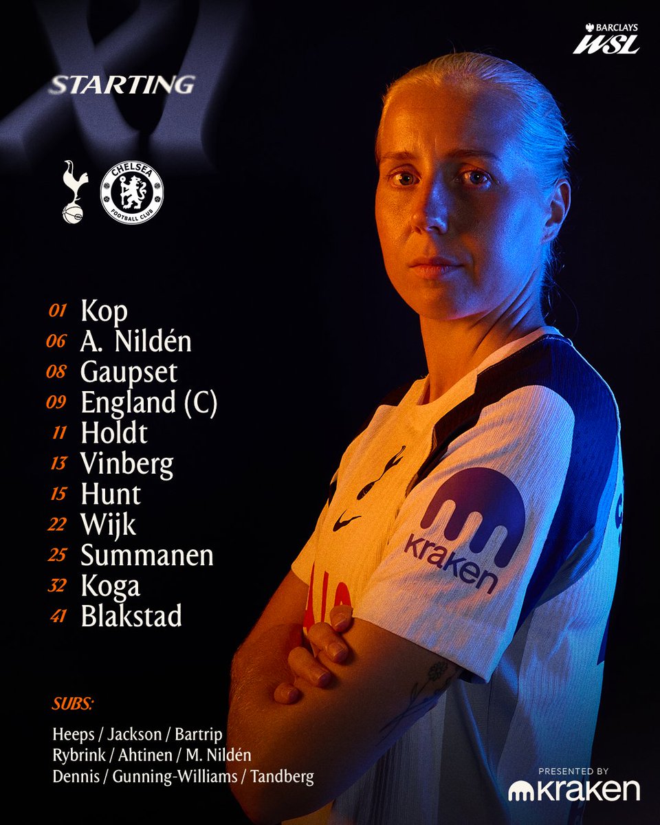 Tottenham Hotspur Women tweet media