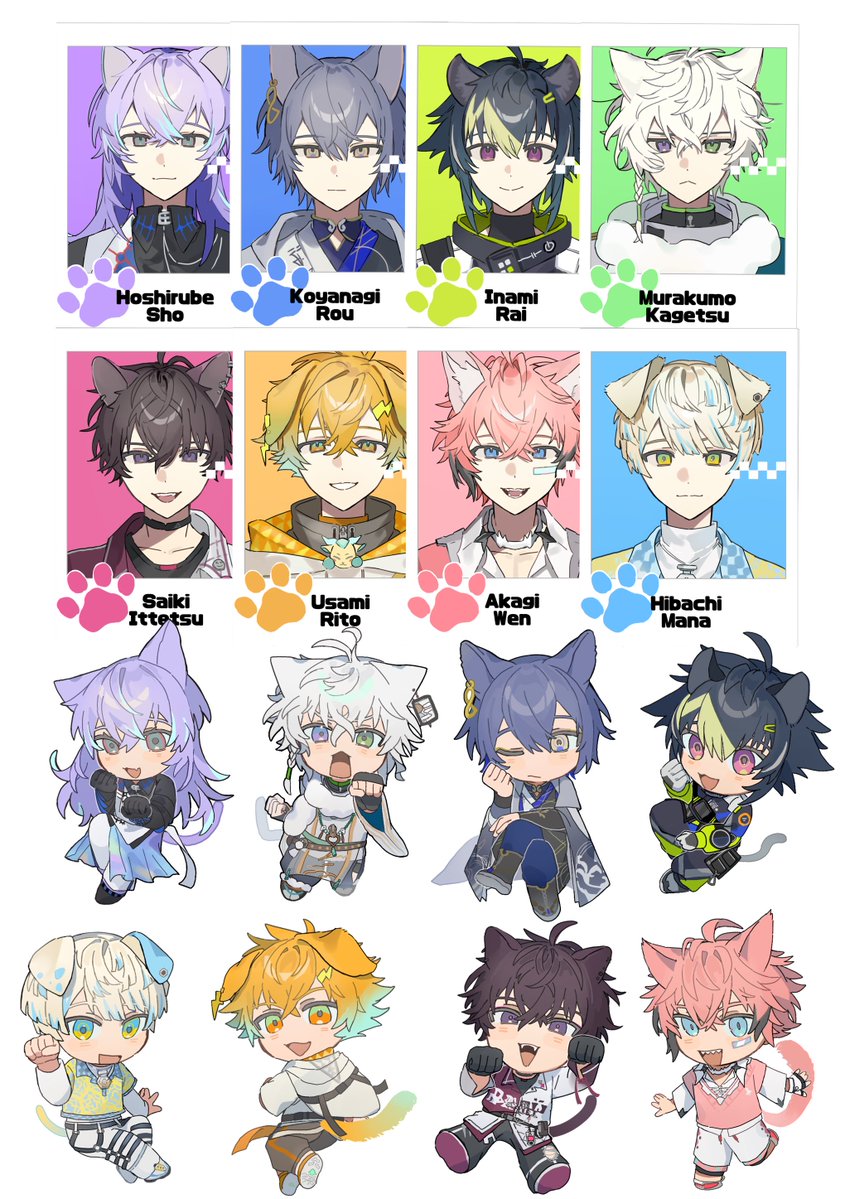 ⚠︎ケモ耳 にじそでグッズになるイラスト達