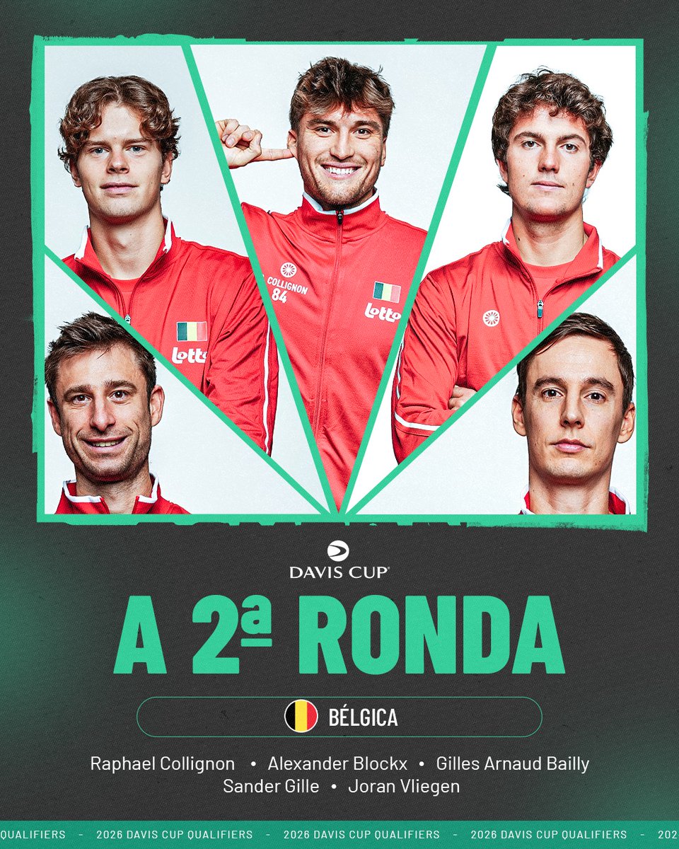 ¡Brillante Bélgica!  🇧🇪 

Se impusieron a Bulgaria 3-0 y avanzan a R2 de los Qualifiers en septiembre

#CopaDavis