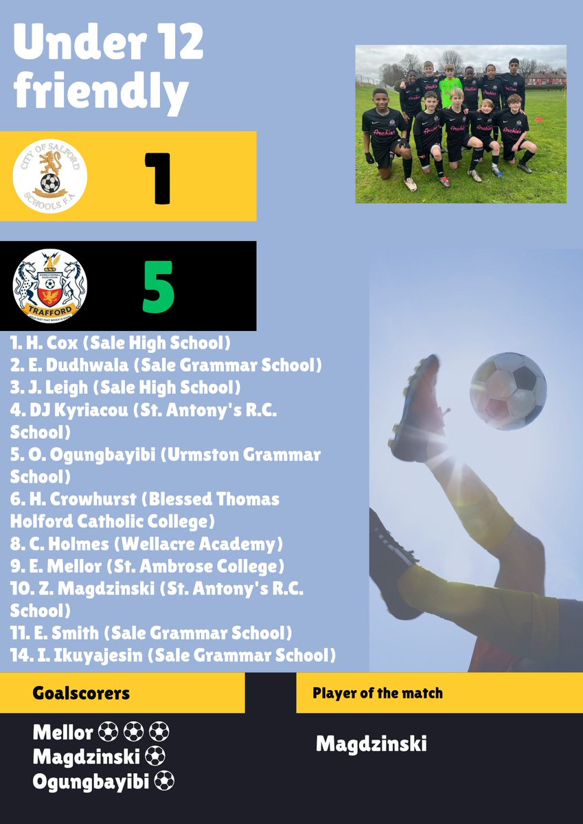 Trafford Schools' FA tweet media