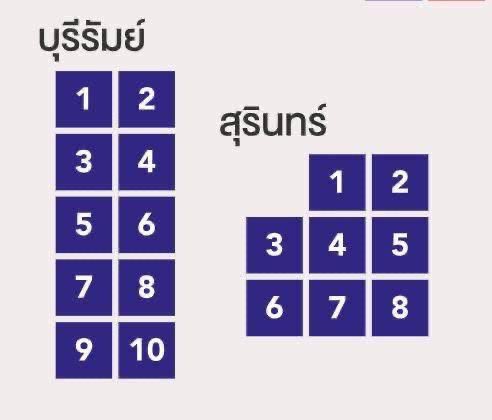 Bossanova2545's tweet image. นี่คือเสียงจากคนชายแดน!!!