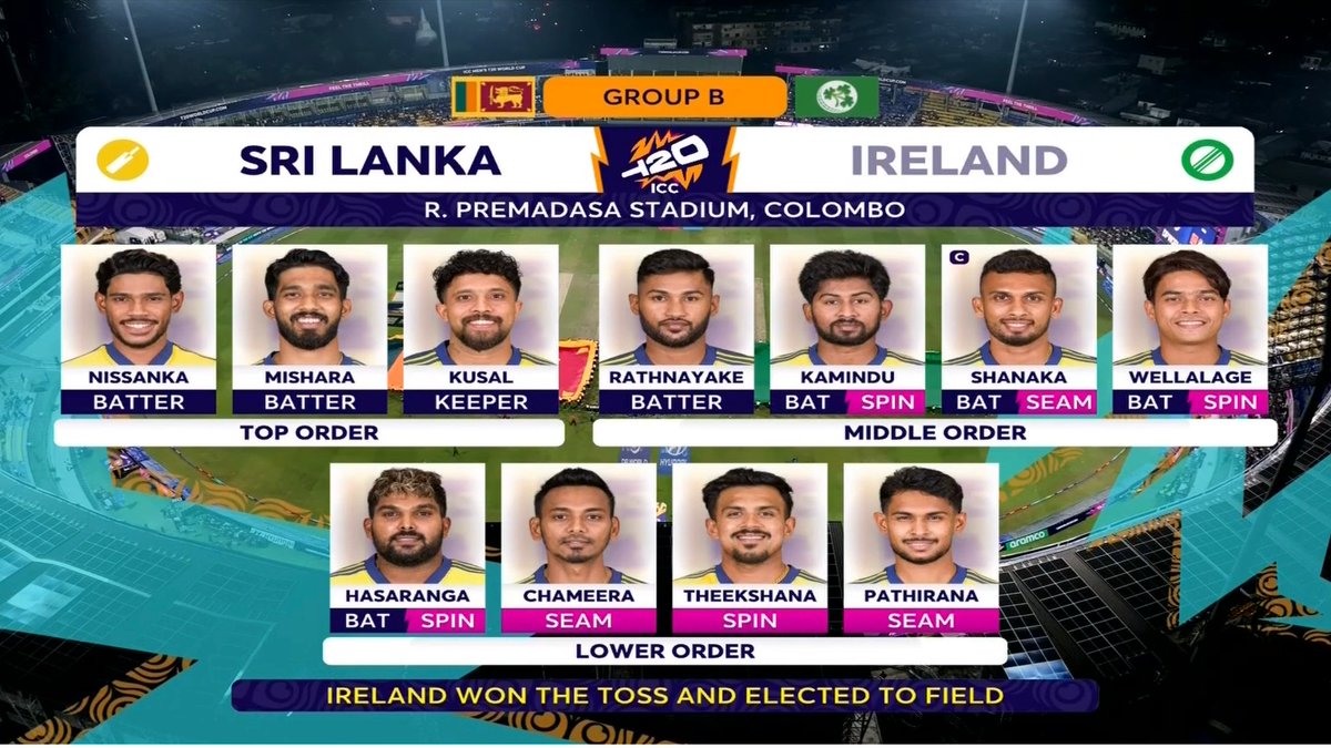 RakeshK80163284's tweet image. Playing xi - #IREvsSL #t20worldcup2026