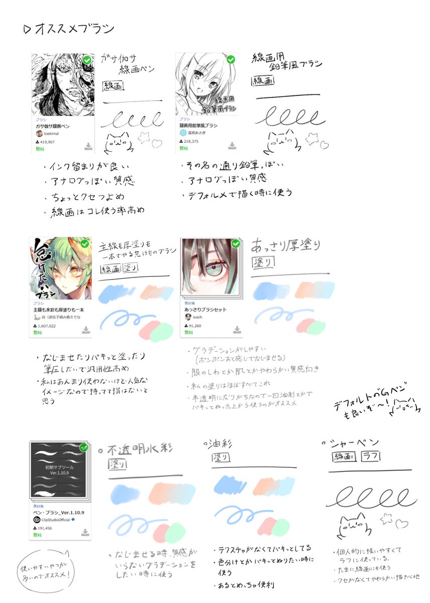 友人に作った、クリスタの初心者向け色の塗り方とオススメのブラシ！