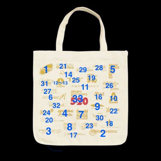 3373² (@ars3373) / Posts / X