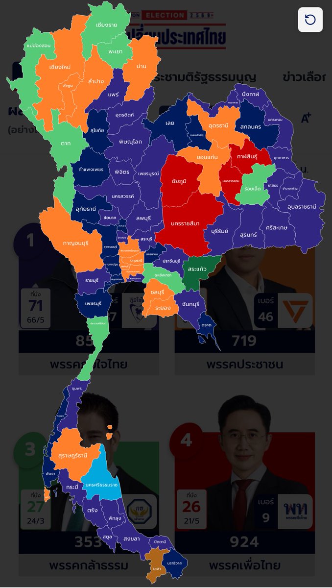 รูปนี้เตือนเราไว้
ว่าเสียงส่วนใหญ่ในฟีดของเรา ไม่ได้คือเสียงส่วนใหญ่ของประเทศ
เราอาจอยู่ในกรอบแคบที่ทำให้รู้สึกว่า ‘ทุกคนคิดเหมือนกัน’
ทั้งที่ความจริงแล้ว ในอีกหลายมุมเมือง หลายชีวิต
ความหวัง ความกลัว และทางออกที่เขาเลือกนั้นต่างออกไป
เราคือจุดเล็ก ๆ จุดหนึ่ง…