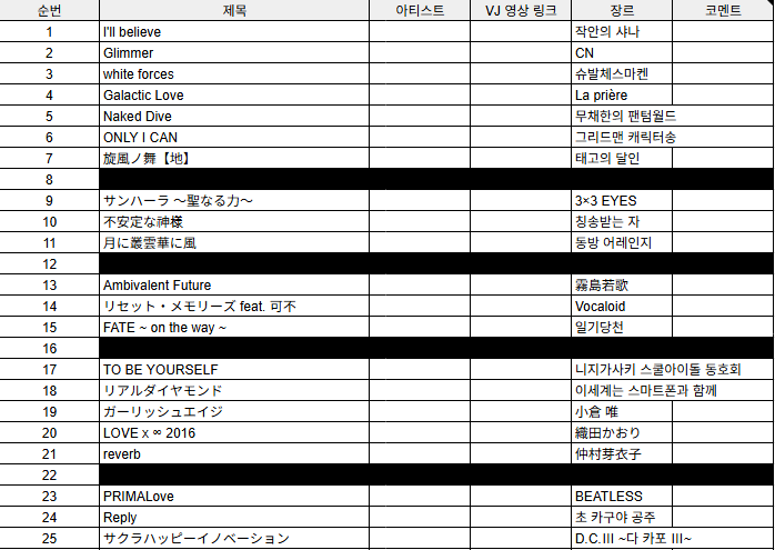 #일러스테
 #일러스타트레이닝

노래 틀었습니다
요즘 되게 현생이 바빳는데
간만에 운동 열심히 했습니다
내일 8시 출근입니다
살려주십쇼