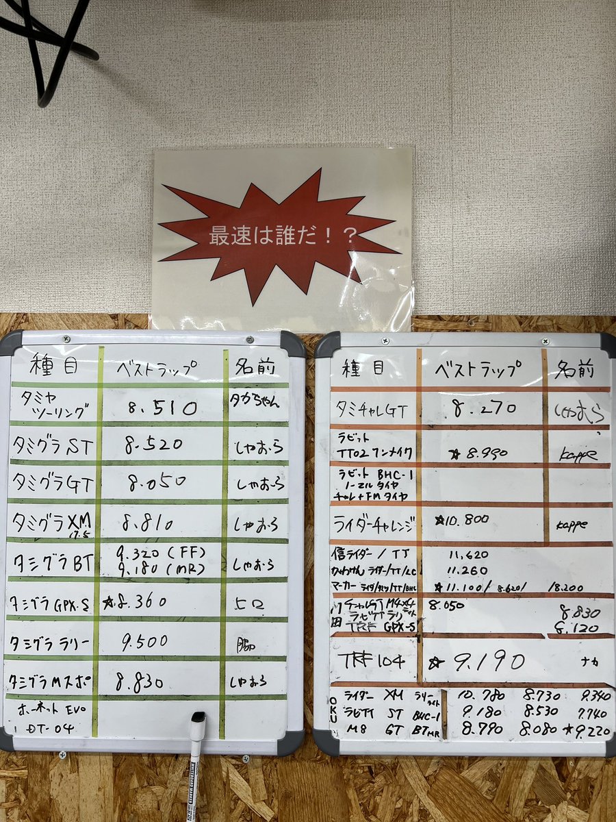 rabbitfancircut's tweet photo. な、なんと！？ https://t.co/amcIShHuWg