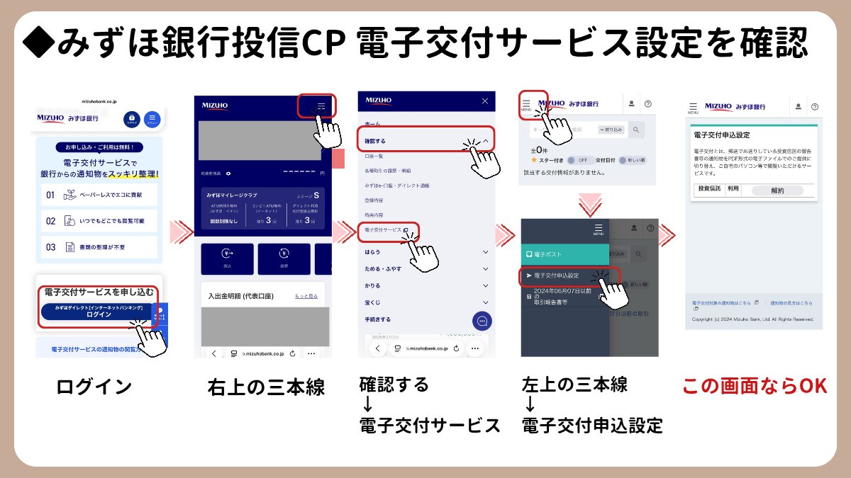 mozu_by's tweet photo. みずほ銀行 W積立投信ハッピープランの達成条件③の電子交付サービス設定確認手順です！私は元から設定済みでしたが、念の為リンクから確認しておきましょう👇                                                                                       
                                                                                                                                                                                     
▼電子交付サービス設定確認
https://t.co/Xeo1n0esoc