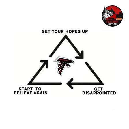 O4WforLife's tweet photo. @MikeBellATL Just part the typical cycle.. https://t.co/b37shdJAIO