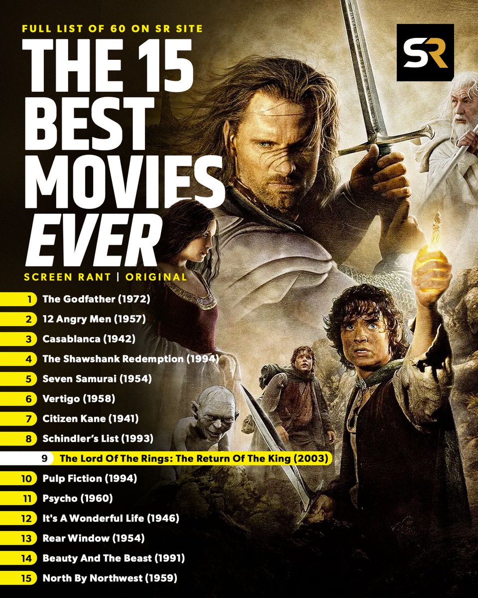 Screen Rant tweet media