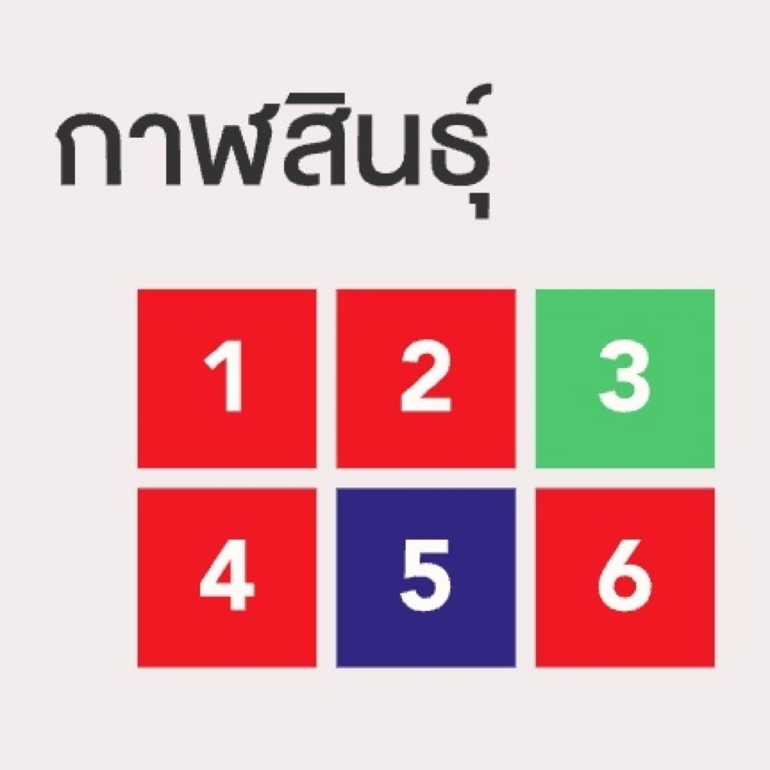 หาผัวกาฬสินธุ์เขต 1,2,4,6 ค่ะ เดมมานะจุ้บๆ