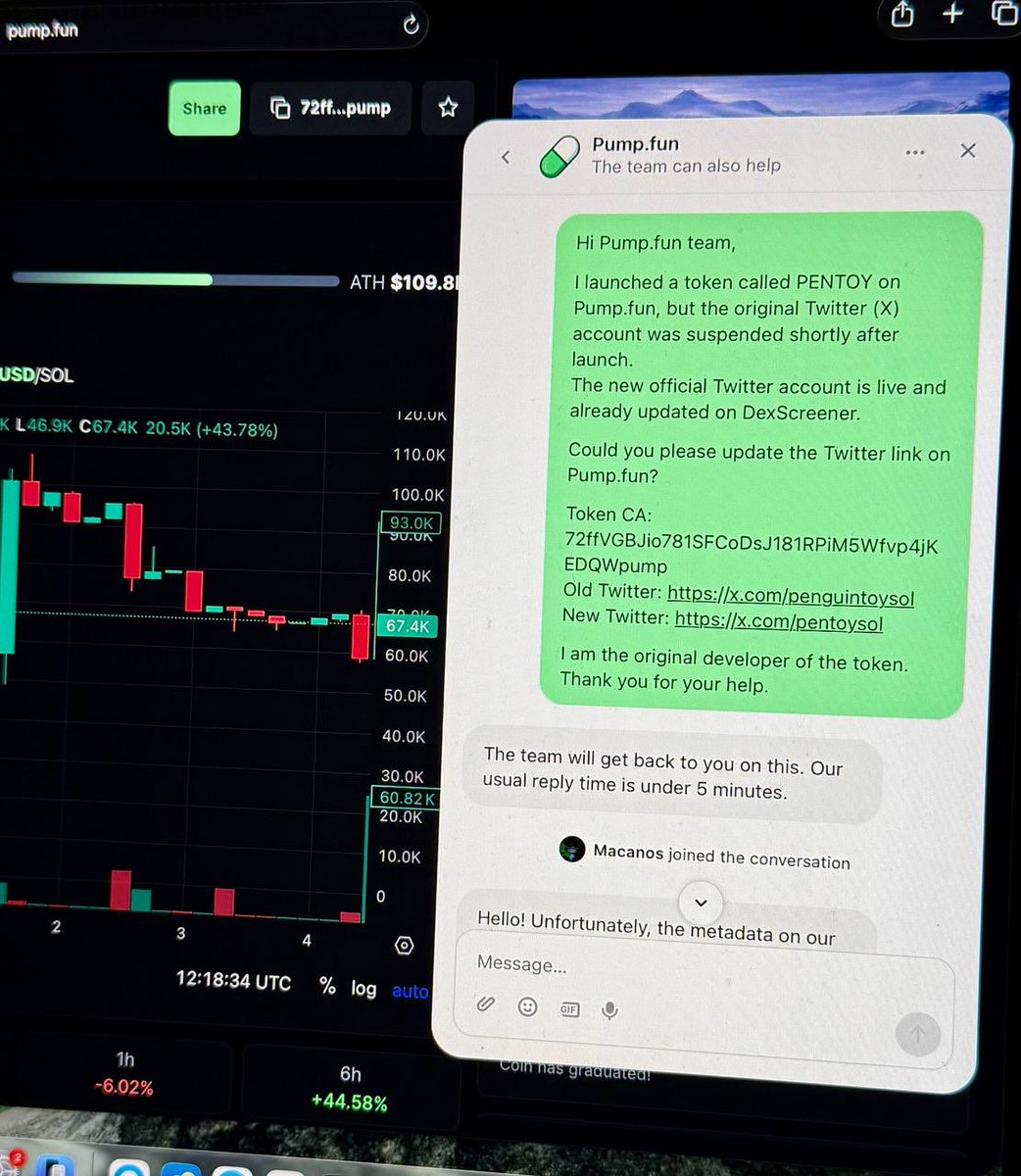 pentoysol's tweet photo. Community Update 🐧

Recently $PENTOY proved its strength by breaking into DexScreener’s top rankings 🔥

We fell off quickly cause X got blocked on launch day, leaving outdated links across DEX, AXIOM, and other platforms. Made it tough for people to find us.

We hit up @pumpfun but they can’t update metadata.
So we fixed everything manually.
Meanwhile we put $PENTOY in YOUR hands – and you didn’t miss 🤍

DEX (fixed):
https://t.co/Kkp0NLofao

All other platforms updated too

✅ All links live
✅ Official X active

CA: 72ffVGBJio781SFCoDsJ181RPiM5Wfvp4jKEDQWpump

Time to run it back.
Ready to take the top?