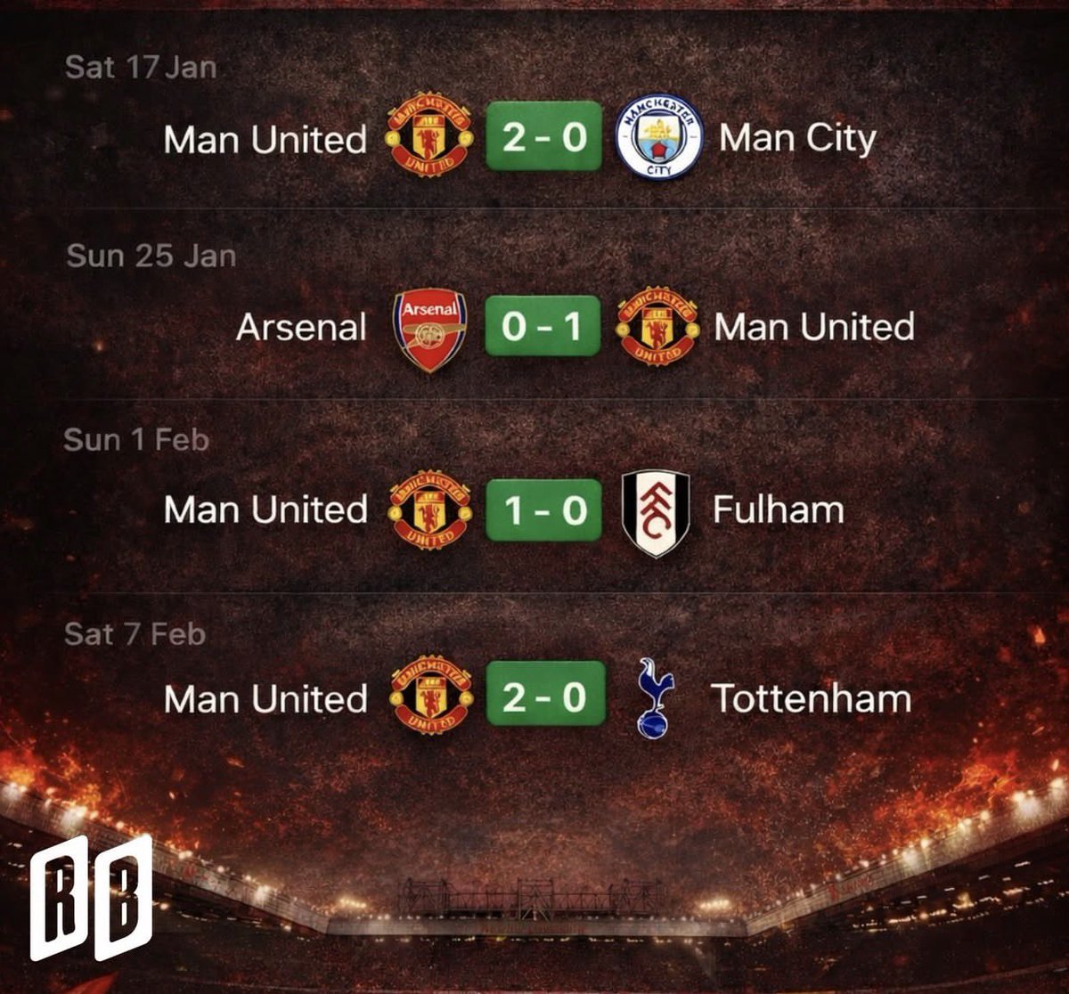 Man United Master tweet media