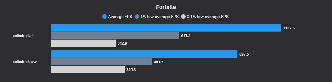 shocz | PC Tweaker tweet media