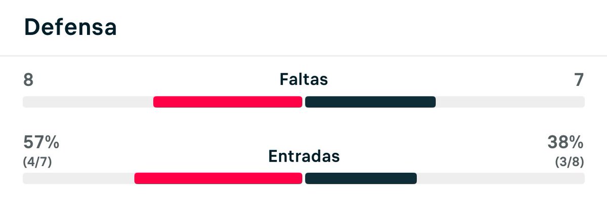 PatricioJr9 tweet media