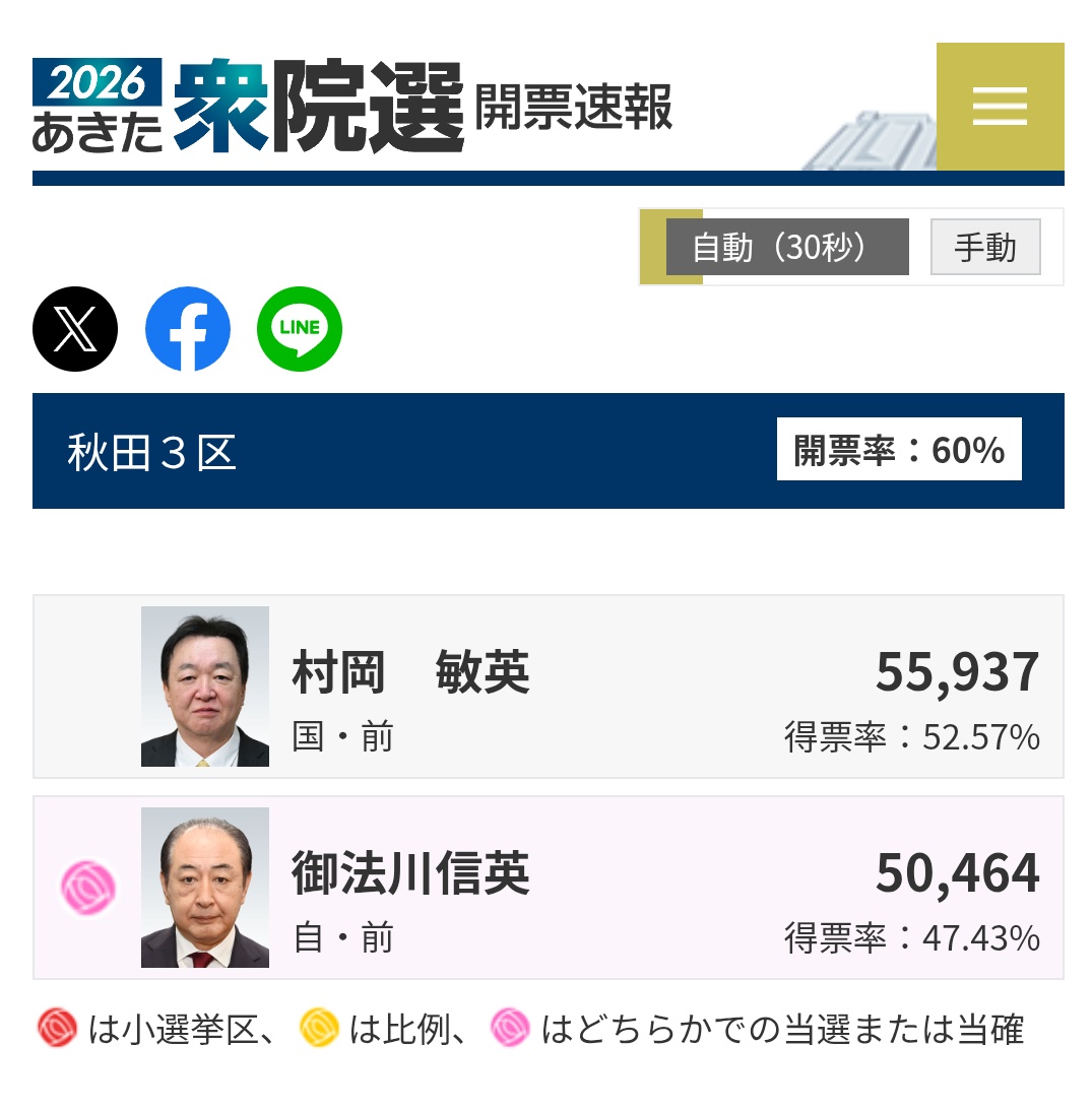 Post by あんこ on X: 村岡さん お願い