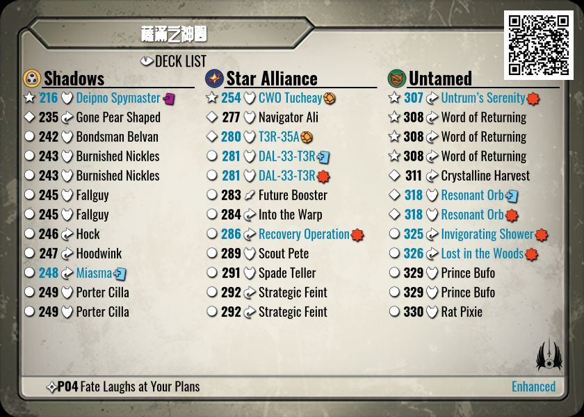 A deck with 3 copies of Word of Returning has been found!
                
薩滿之神醫

keyforgegame.com/deck-details/0…

#keyforge #collectorworm