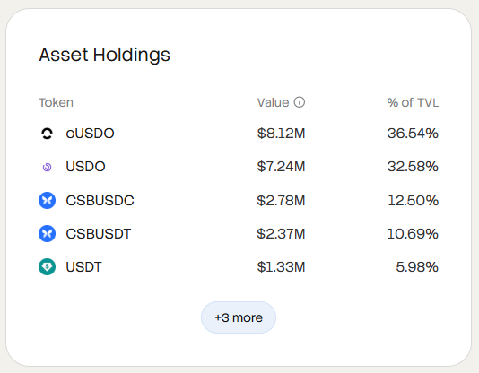 YieldFi Intern tweet media