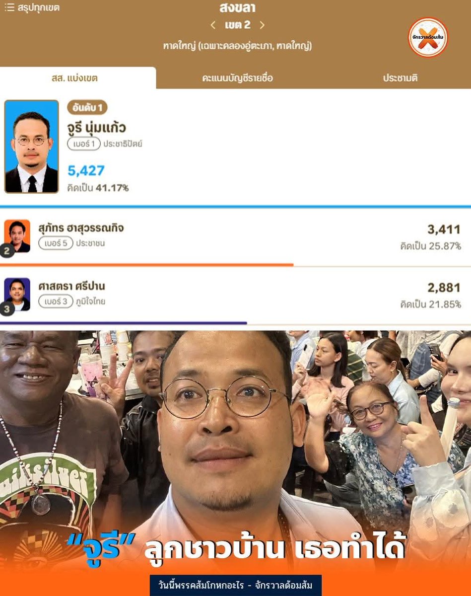 ByyOCha tweet media