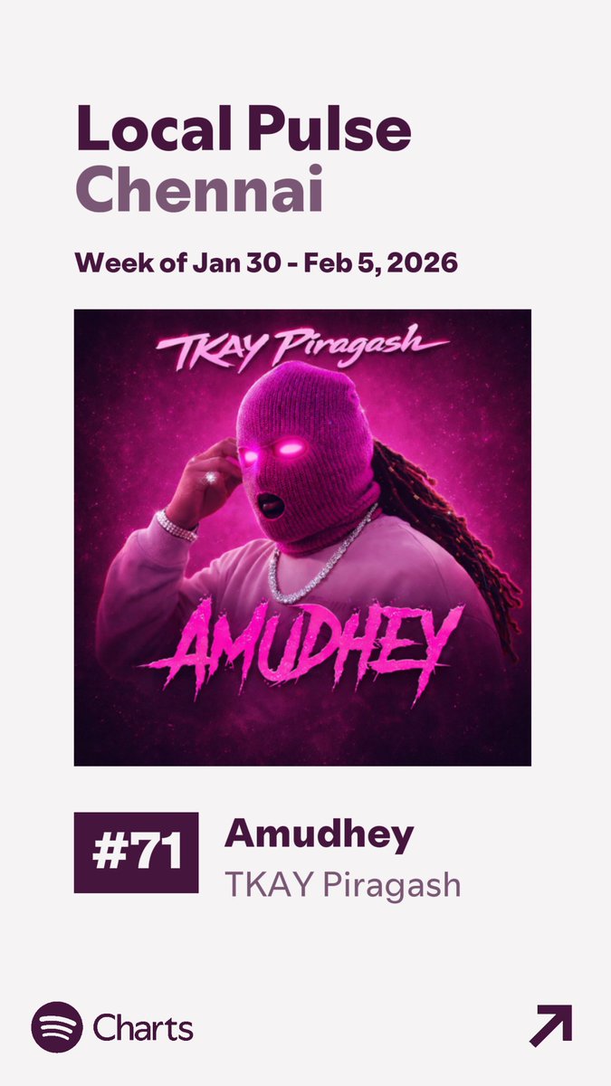 T_KayMusic's tweet photo. #amudhey catches the Pulse of #chennai @spotifyindia @RamiSidhu96 #tkaypiragash #tamil #independentartist https://t.co/aVa6hBHeCM