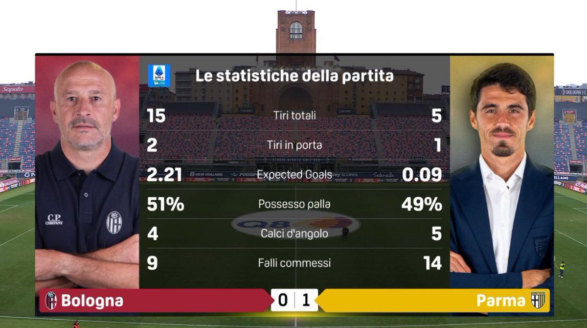 mistermaxcuesta's tweet photo. L'orrore ha conosciuto un nuovo capitolo inesplorato

CUESTA BALL AI SUOI MASSIMI https://t.co/sp6rVWoErI
