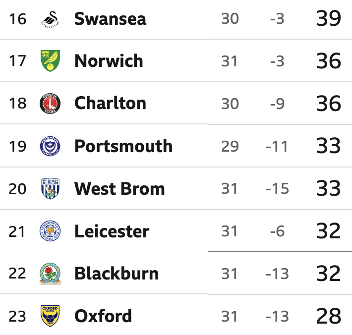Second Tier podcast tweet media