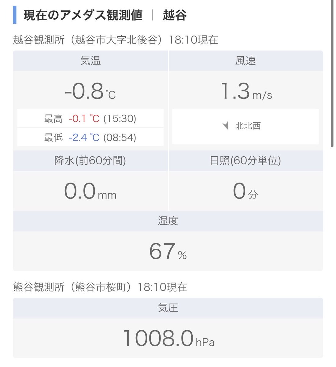 名無しの大学生 tweet media