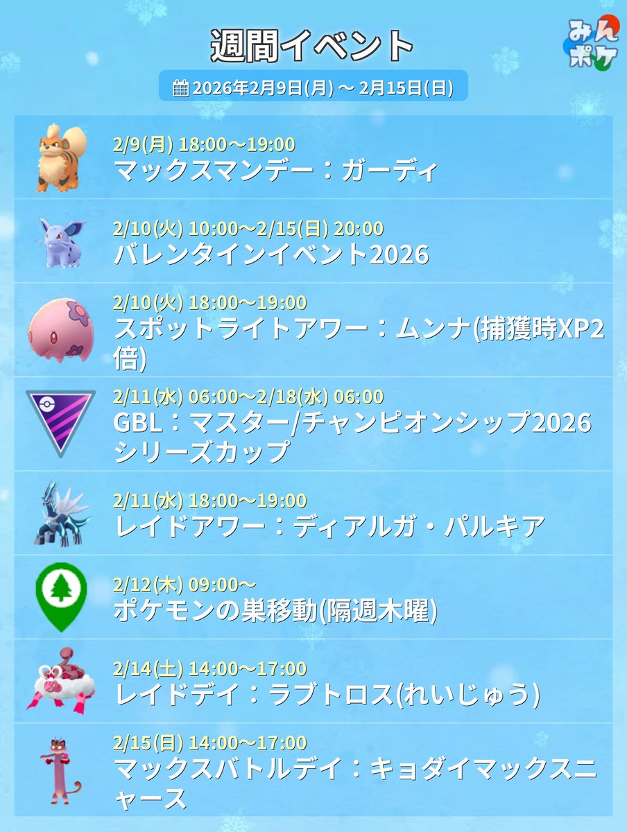 ポケモンGO攻略⚡みんポケ (@pokemongo_db) / Posts / X
