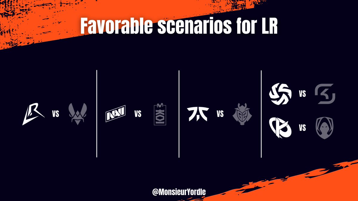 Monsieur Yordle 📊 tweet media