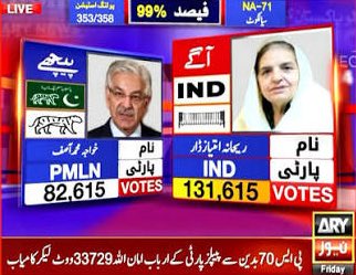 Two years ago, a mother stepped in when her son was kidnapped, tortured, and forced to announce his separation from PTI in an interview with bootlicker Kamran Shahid. At her old age, she walked into the fight, fought hard, and won- only for her victory to be stolen and handed