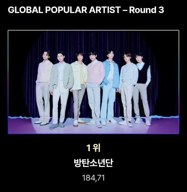 JIMINofBTSoffic's tweet image. Congratulations @BTS_twt for winning the “Global Popular Artist” award at the 2025 Hanteo Music Awards! 🇰🇷

CONGRATS BTS! 💜