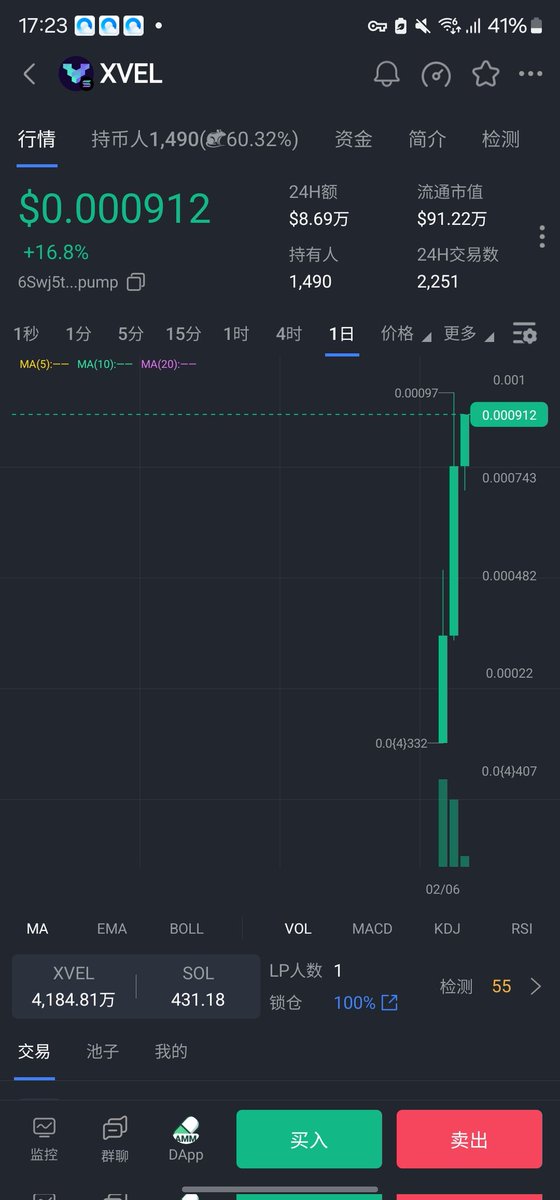 加密奶妹 tweet media